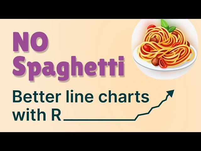 Stop making messy line charts and create meaningful plots instead