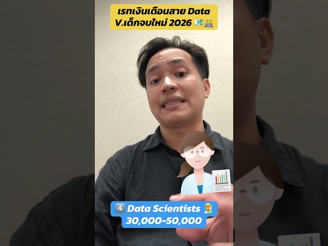 เรทเงินเดือนสาย Dataเวอร์ชั่นเด็กจบใหม่ 2026 💶👨‍💻#datacookie #เด็กจบใหม่ #เงินเดือน