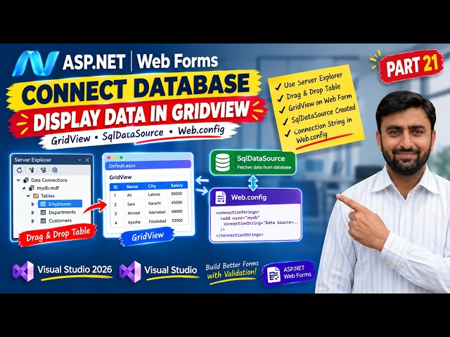 Displaying, Updating and Deleting Data using GridView Control | GridView, SqlDataSource | Part 21