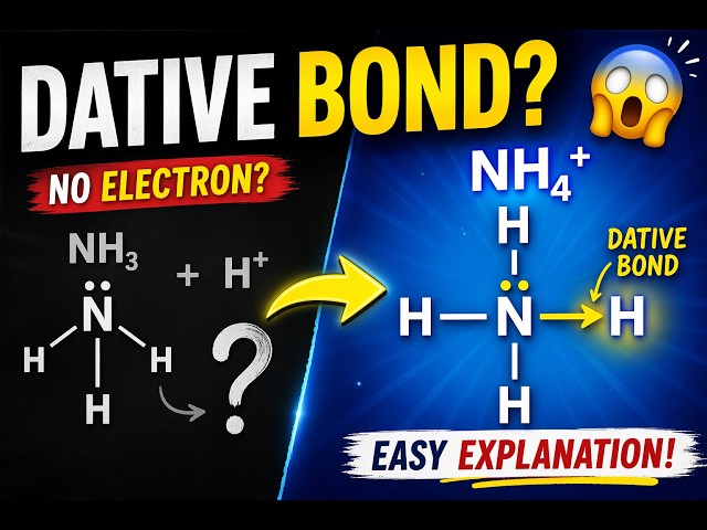 Dative Bond Explained in 5 Minutes 🔥 | Class 9 & 10 Chemistry Made Easy