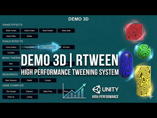 RTween – Unity High Performance Tweening System | 3D Gameobject Demo