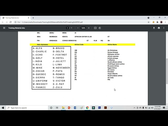 2   Pre Sabre Coding Class 1 Theory
