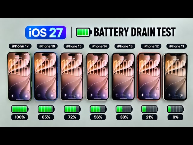 iPhone 17 vs 16 vs 15 vs 14 vs 13 vs 12 vs 11 - iOS 27 DRAIN TEST 🔥