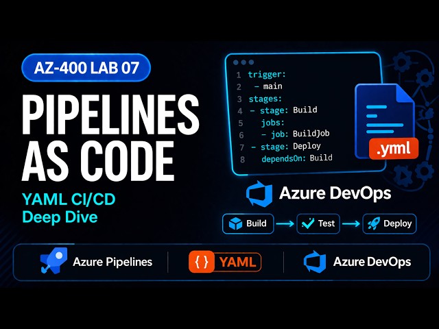 AZ400 Lab | Configure Pipelines as Code with YAML | Azure DevOps Tutorial 2026
