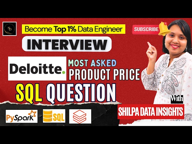 Deloitte SQL Interview Question Explained | Product Price on Given Date