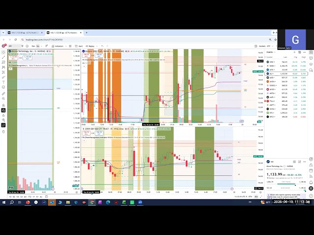 Customers Q&A Session - June 19, 2026