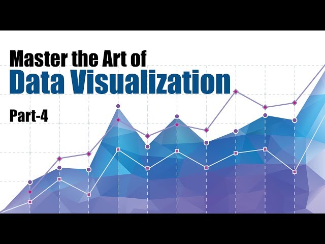 Introduction To Data Visualization | Line Charts | Part 4 | Eduonix