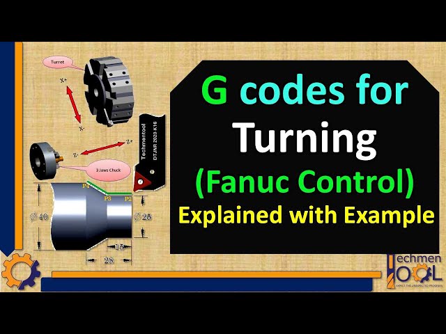 CNC Turning G codes | CNC Programming | Fanuc Control | Explained with example