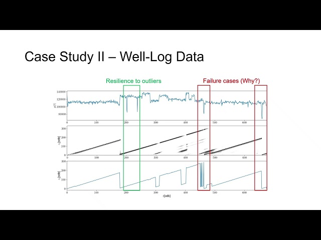 Bayesian Online Change-Point Detection – ETF BAFA presentation