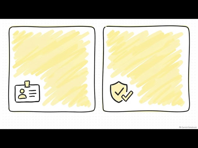 Episode 15: What Happens When an API Is Hacked? | The Attack Chain from API to Database