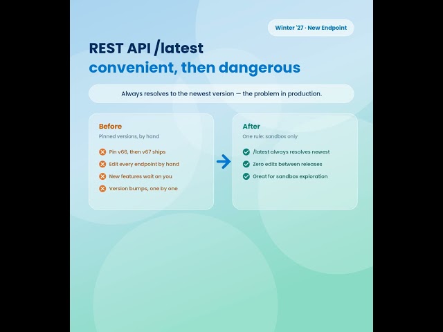 Salesforce Winter '27: The /latest REST Endpoint Explained #Winter27 #Integration #salesforce
