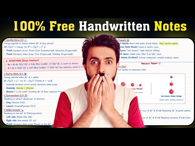 100% FREE AI Tool for Handwritten Notes