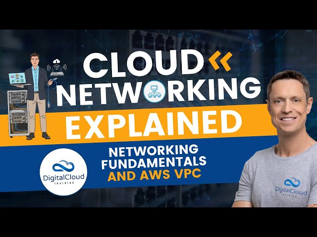 Cloud Networking Explained – Part 1: Networking Fundamentals and AWS VPC