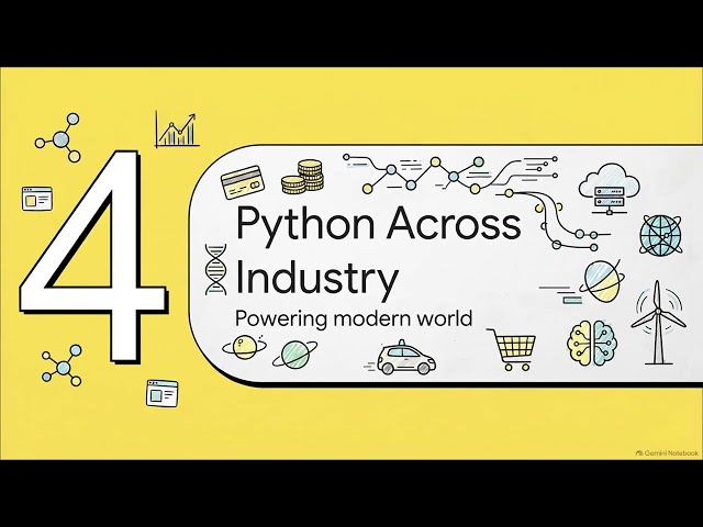Welcome to PythonCode Channel | What is Python? | Why Learn Python?