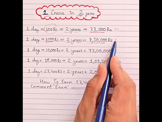 2crore in 2 years#goldtrading #forex #trader #trading #crypto