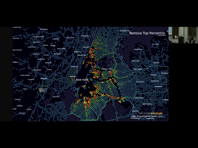 Uber Engineering: Data Visualization at Uber