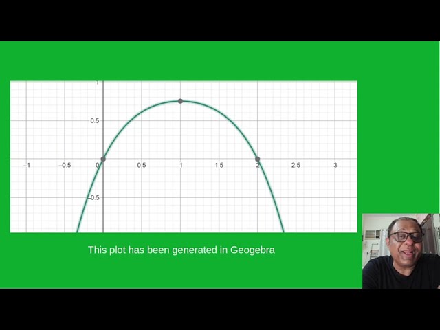 Non linear programming, Newtons Method for unconstrained optimization