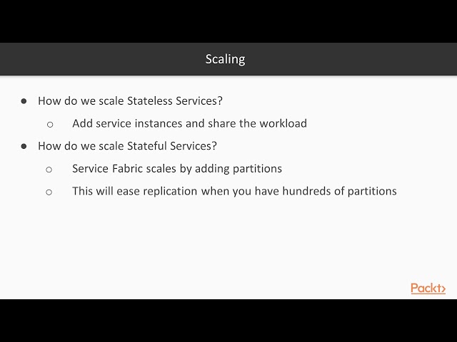 Microservices with Azure: Exploring Auto-Scaling|packtpub.com