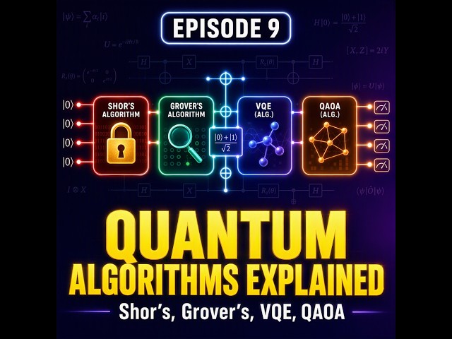 Quantum Algorithms Explained Simply: Shor's, Grover's, VQE & QAOA (Episode 9)