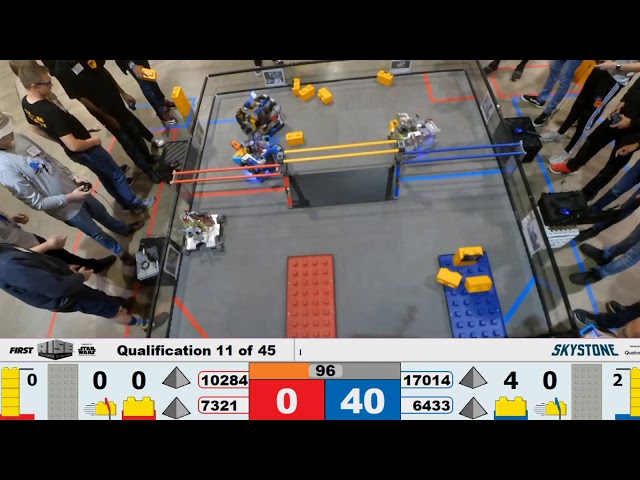 Match 11 FTC Florida State Championship Lawrence Division 2020