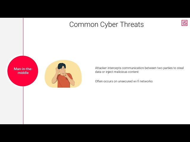 Cyber Threats: A Beginner's Guide to Staying Safe