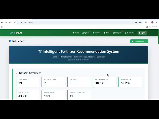 Intelligent Fertilizer Recommendation System Using Machine Learning | Python AI Project