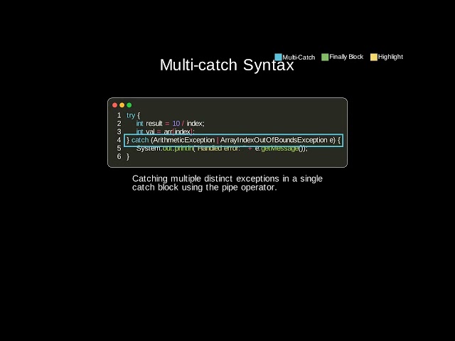 java 048 multicatch finally