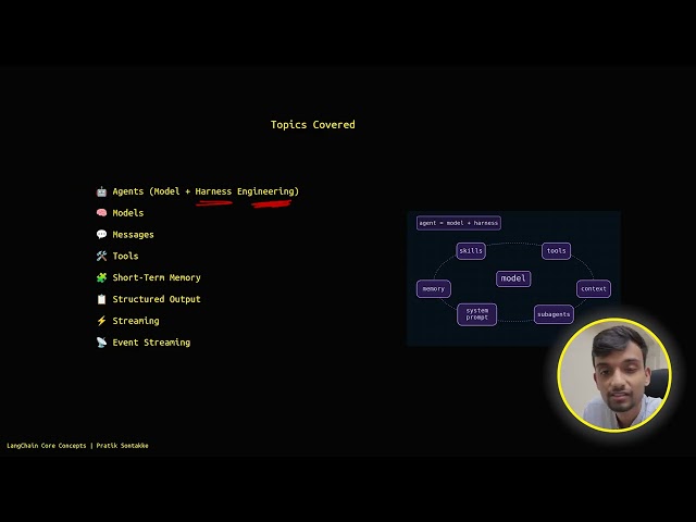 LangChain for GenAI & Agentic AI Engineers | Series Introduction | 01