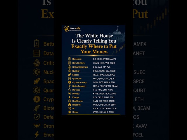 The white House is clearly telling you where you should invest