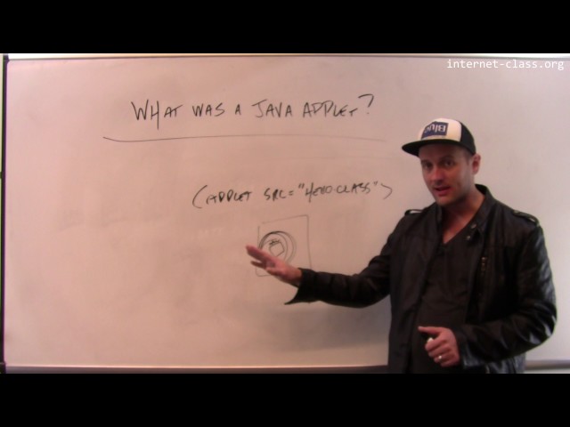What was a Java applet?
