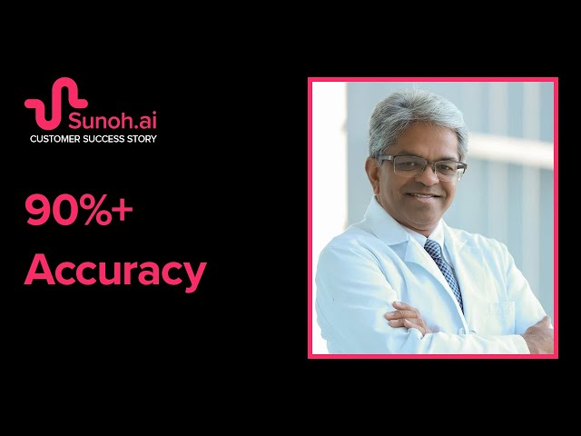 The Impact of Sunoh.ai Medical AI-Powered Scribe on Efficiency and Patient Care #aimedicalscribe