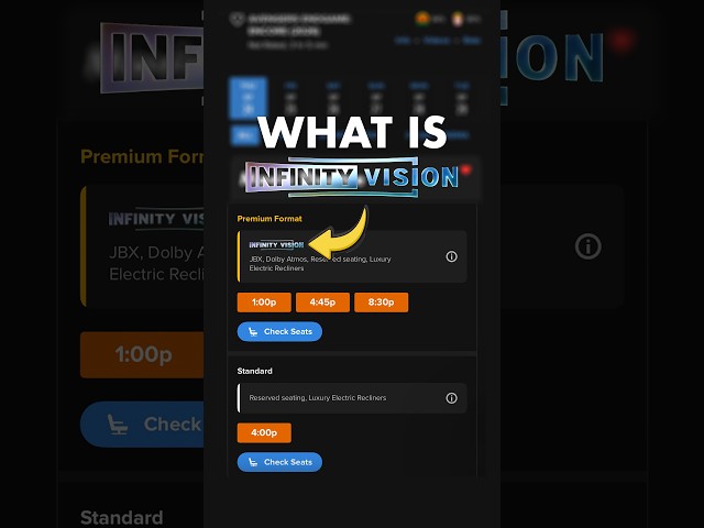 What Is Infinity Vision? 🎬 The Movie Theater Format Explained