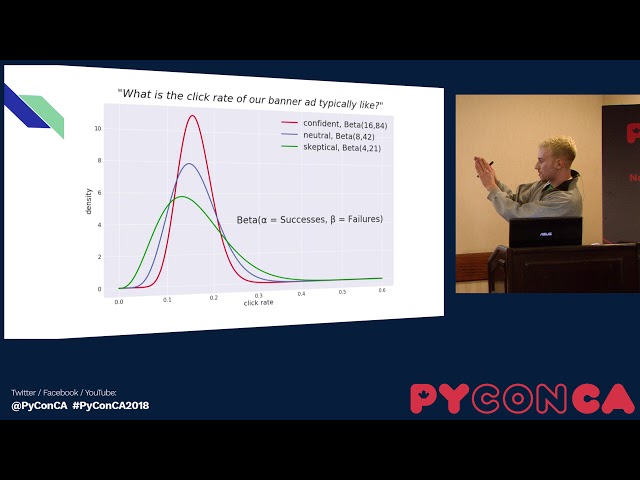 Easy as ABC: A Quick Introduction to Bayesian A/B Testing in Python (Will Barker)