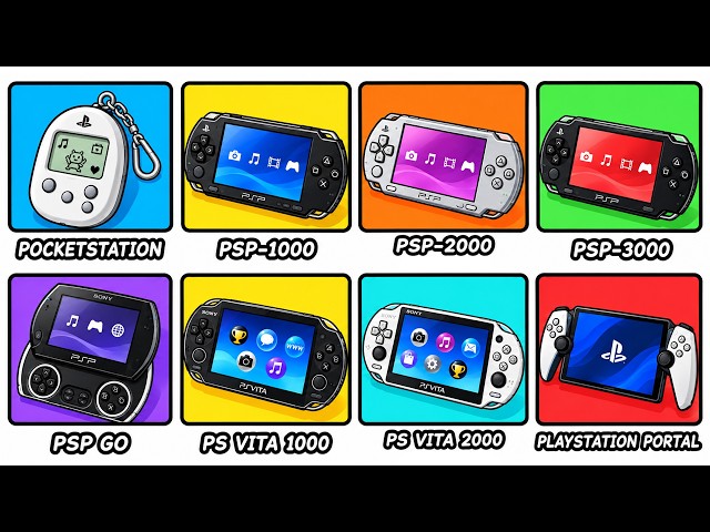 Every PlayStation Handheld Console Explained in 12 Minutes!