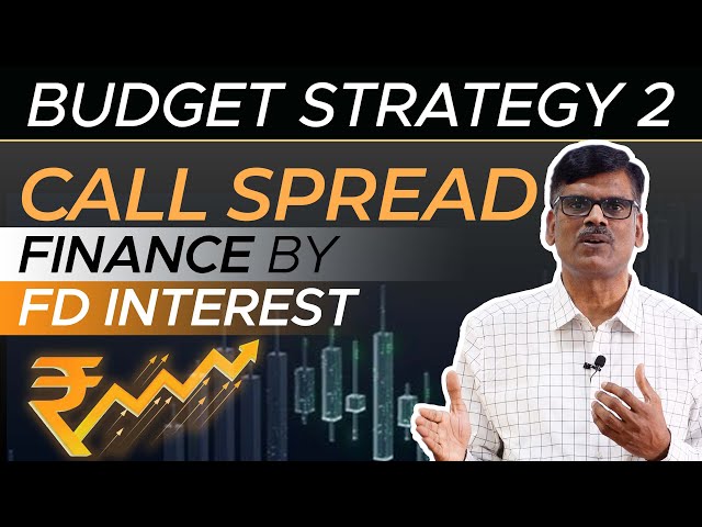 BUDGET Strategy 2: CALL SPREAD Finance by FD Interest