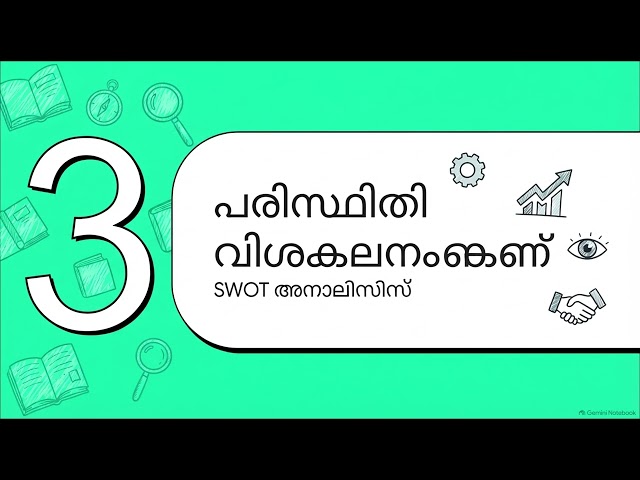 BLIS 222 - IGNOU - UNIT 14 -  MARKETING OFINFORMATION SERVICES