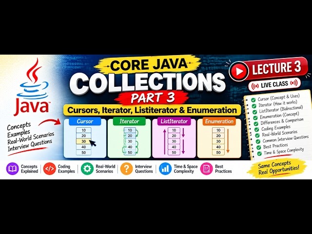 Core Java Collections Part 3 | Iterator vs ListIterator vs Enumeration | Interview Scenarios