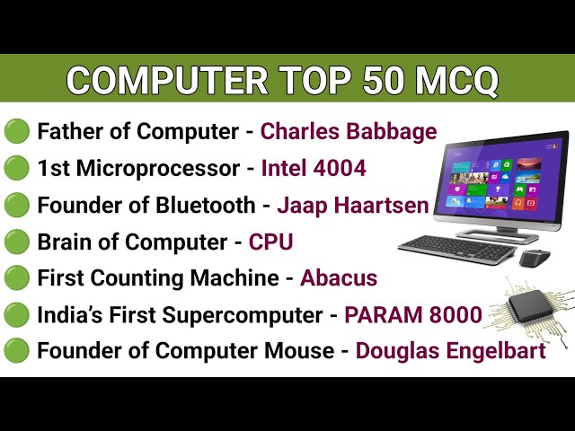 50 Most Computer Gk Questions and Answer | India Gk | General Knowledge | computer gk questions | gk