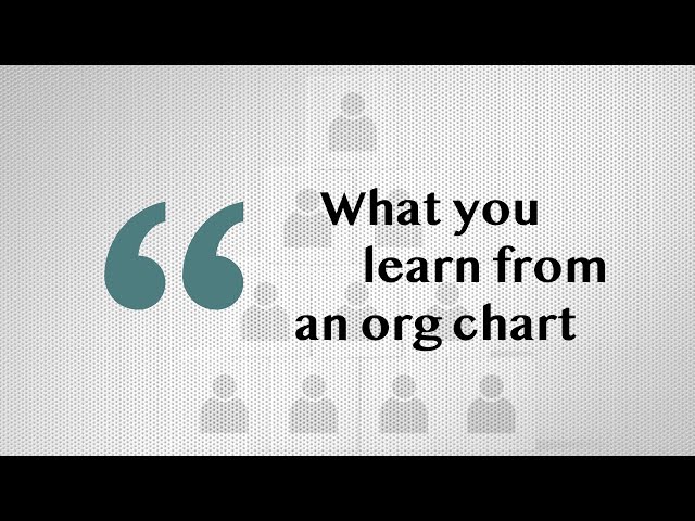 The Problem With A Management Pyramid