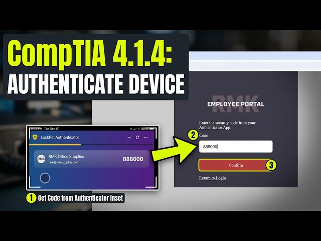 CompTIA | Lab 4.1.4  Authenticating on a Device | IT Fundamentals