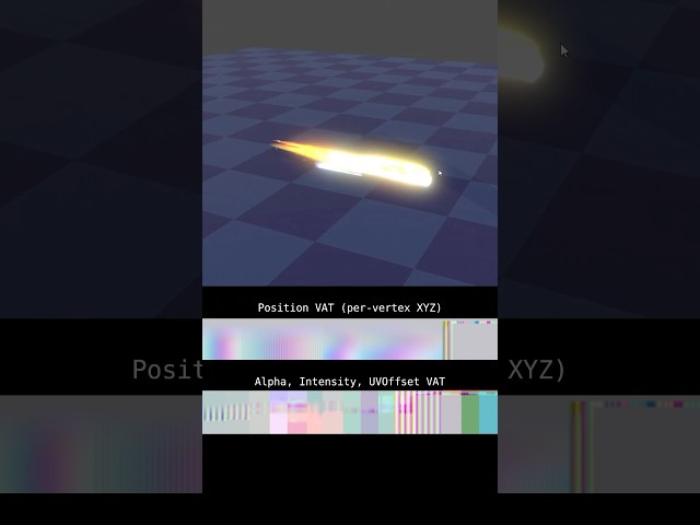 This VFX Technique is Insanely Powerful