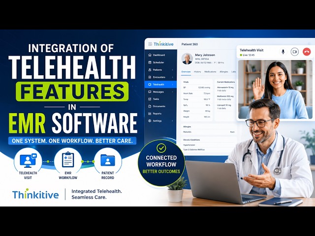 Integration of Telehealth Features in EMR Software  ||  Thinkitive Inc. #EMRintegration