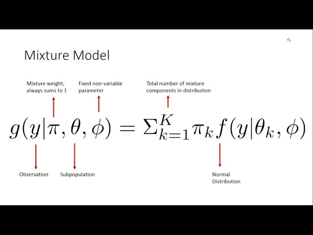 Bayesian Mixture Analysis