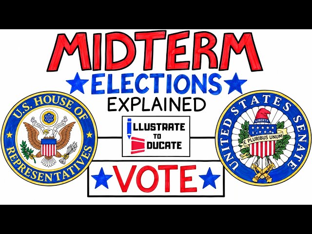 Midterm Elections Explained | What are Midterm Elections? Why are midterms so important?