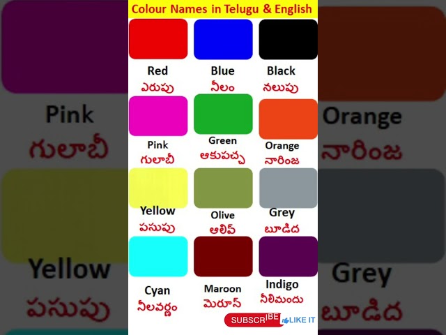 Colours name in English and Telugu//Colour name// ఇంగ్లీష్ మరియు తెలుగులో రంగుల పేరు#short#Viral