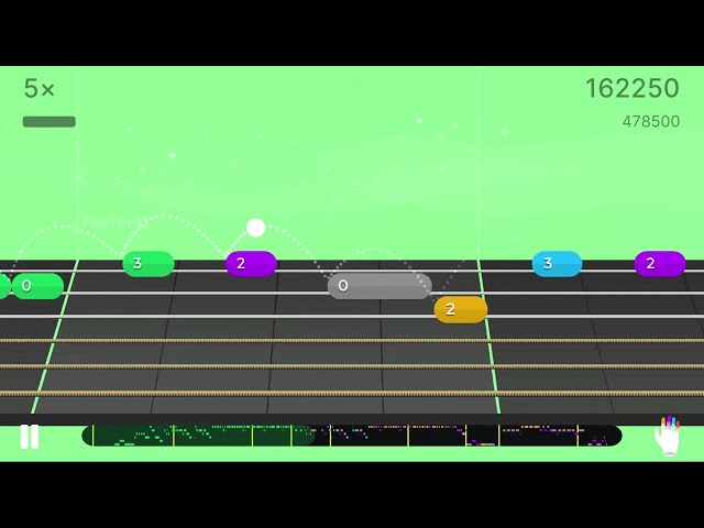 Global | Guitar | The Cranberries - Zombie | Basic Melody - Level 3 | Gold | Acoustic Electric