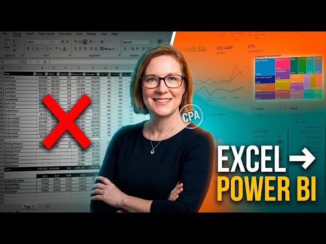 Why Your Management Team Needs This Power BI Sales Dashboard