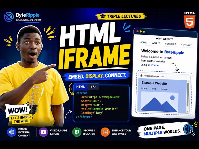 HTML IFRAME Explained | Embed Websites, Videos & More