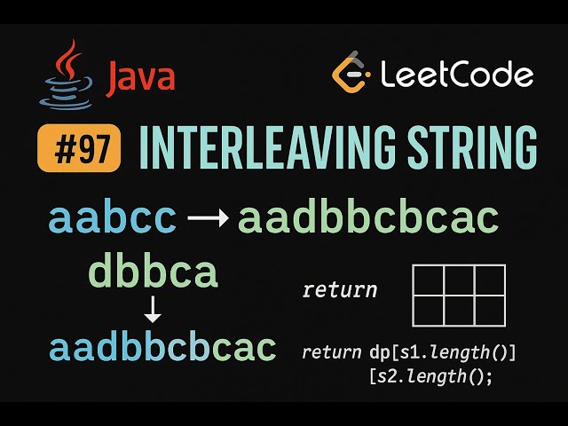 LeetCode 97: Interleaving String | Java Solution | Dynamic Programming