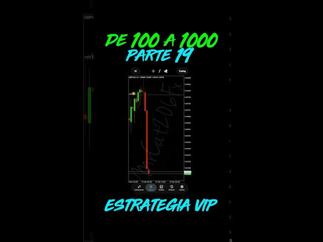 🔴 Parte 19: $470 en la cuenta 🔥